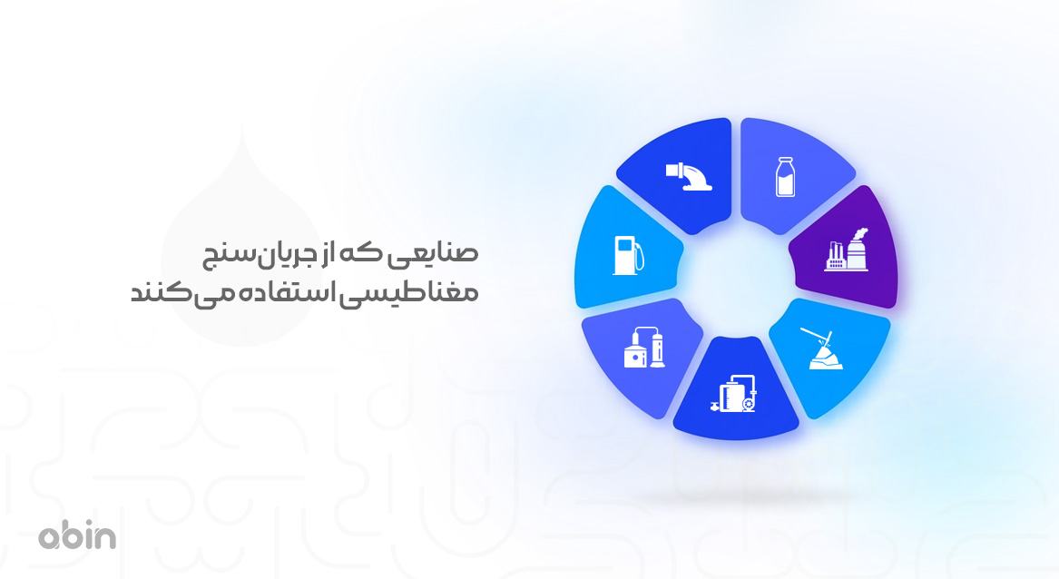 صنایعی که از جریان‌سنج مغناطیسی استفاده می‌کنند